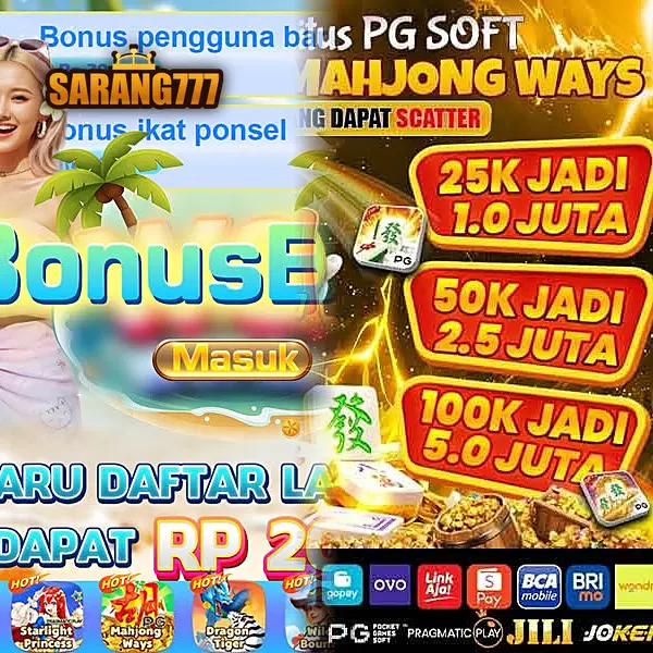 sarang777 Masuk - sarang777 Resmi